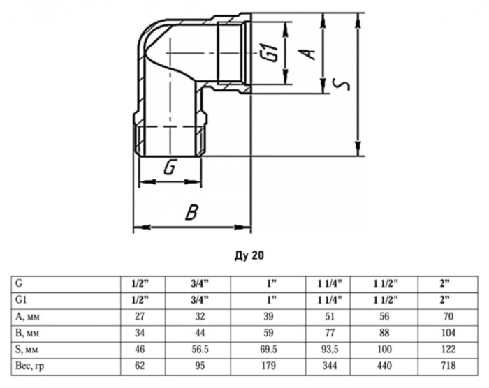 Угольник переходной 90 градусов VALFEX VF.092 ВР-НР 3/4" Ду 20 Ру 40 никелированный латунный
