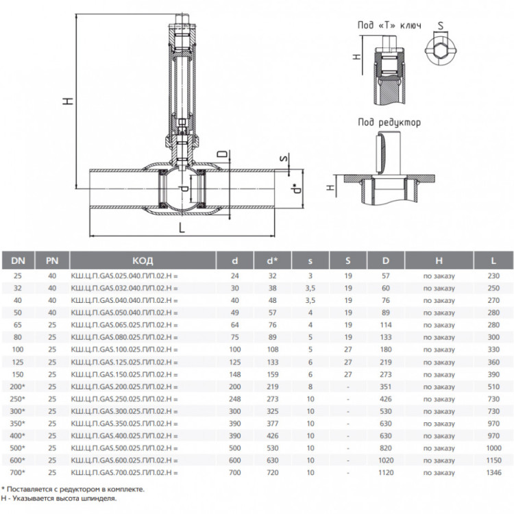 Кран шаровой цельносварной LD КШ.Ц.П.Р.GAS.350.025.П/П.02.H Ду 350 Ру 25 стальной полнопроходный для подземной установки под приварку с редуктором 2