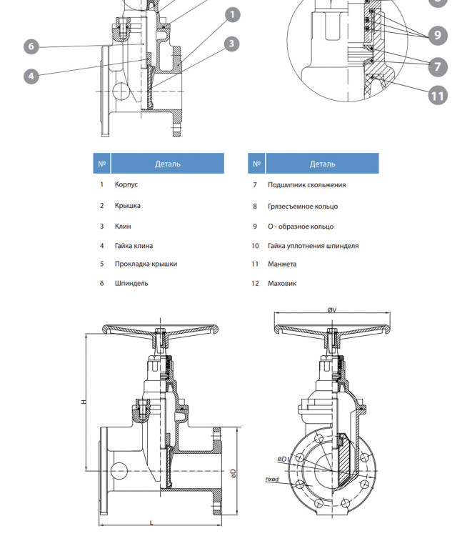 Задвижка GROSS DN 200 PN 16 фланцевая с обрезиненным клином с маховиком длинная 2