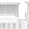 Радиатор панельный Royal Thermo VENTIL HYGIENE VH30-600-1200 RAL9016 2