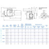 Электропривод DENDOR 9031.М 120 380В многооборотный 2