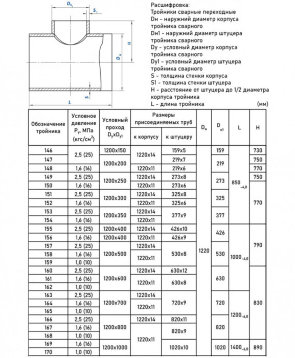 Тройник стальной 1220x14-377х9-2,5 153 ОСТ 34 10.764-97 переходный сварной