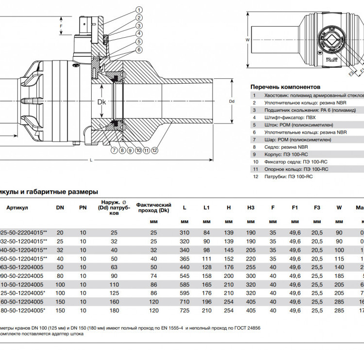 Кран шаровый AVK 85/501 DN 80 PN 10 полиэтиленовый полнопроходный 2
