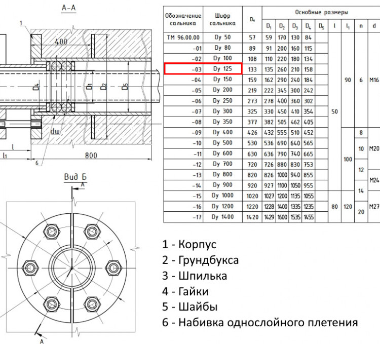 Сальник нажимной ТМ 96-03 Ду 125 L=800мм серия 5.900-3 ТМ 96.00.00-03 2