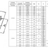 Отвод стальной 15° 1020х14 ОСТ 34.10-752-97 сварной секционный 2
