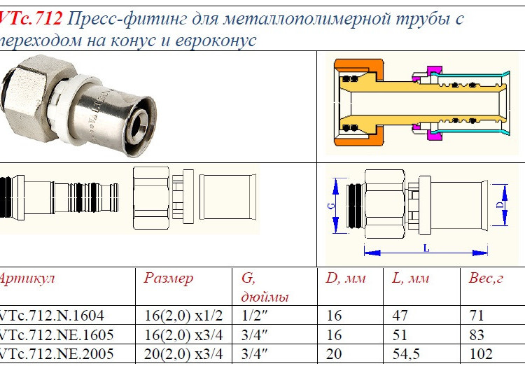 Пресс-фитинг VALTEC 1/2" с накидной гайкой VTc.712.N.1604 2