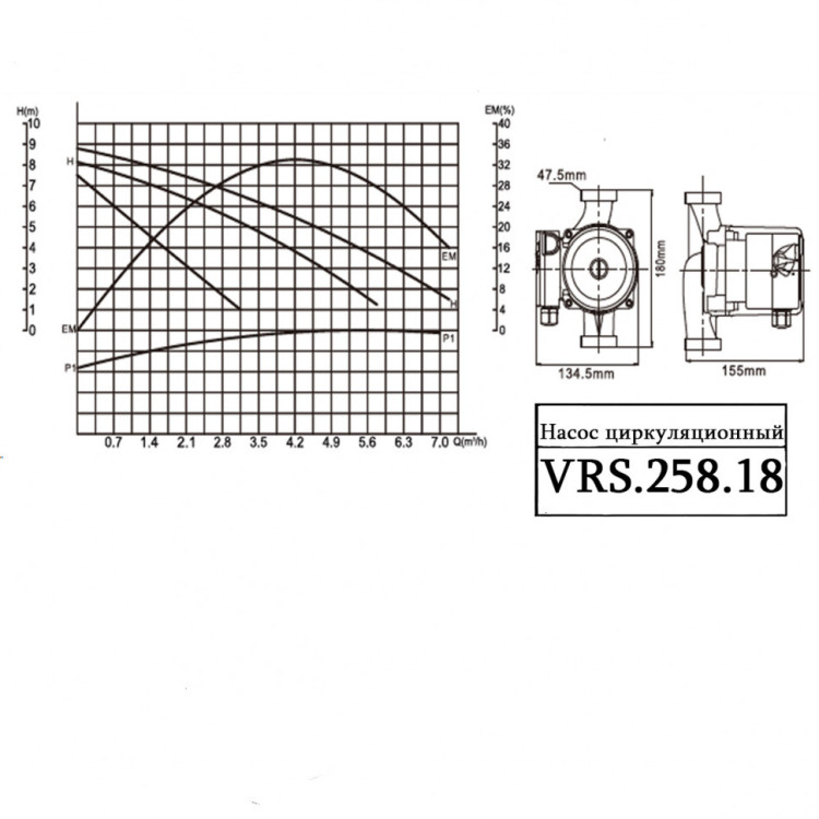 Насос циркуляционный VALTEC VRS 25/8-180 с мокрым ротором 4