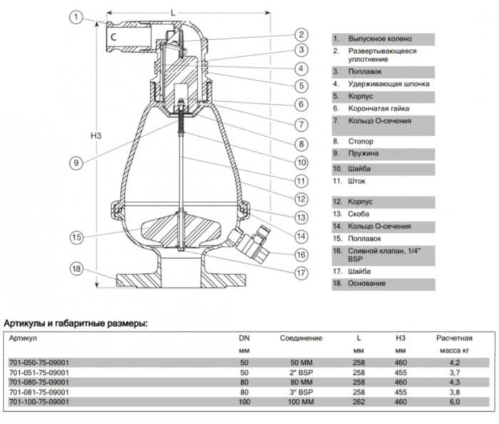 Клапан AVK 701/75 DN 80 PN 10 воздушный комбинированный