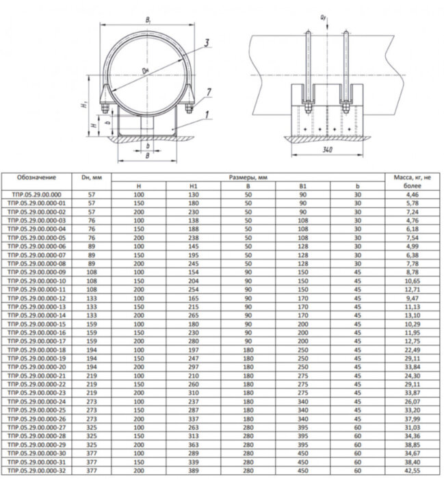 Опора Дн 108 ТПР.05.29.00.000-09 H=100 хомутовая скользящая стальная