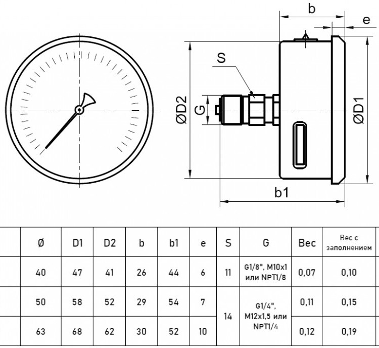 Вакуумметр РОСМА ТВ-321Т.00 (-0,1...0 МПа) Дкорп=63мм кл. 1,5 M12x1,5 коррозионностойкий виброустойчивый осевой 00000027914 2