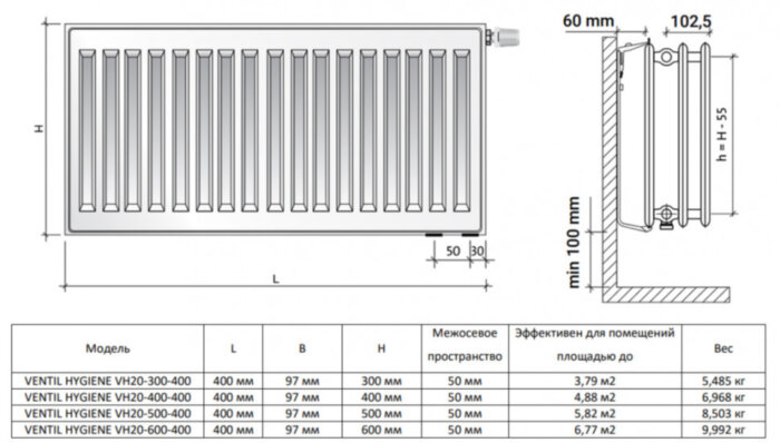 Радиатор панельный Royal Thermo VENTIL HYGIENE VH20-600-400 Noir Sable