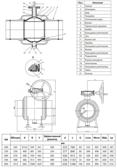 Кран шаровой Ридан RJiP Premium FB/WW/WG DN 300 PN 25 стальной полнопроходный под приварку с ручным редуктором