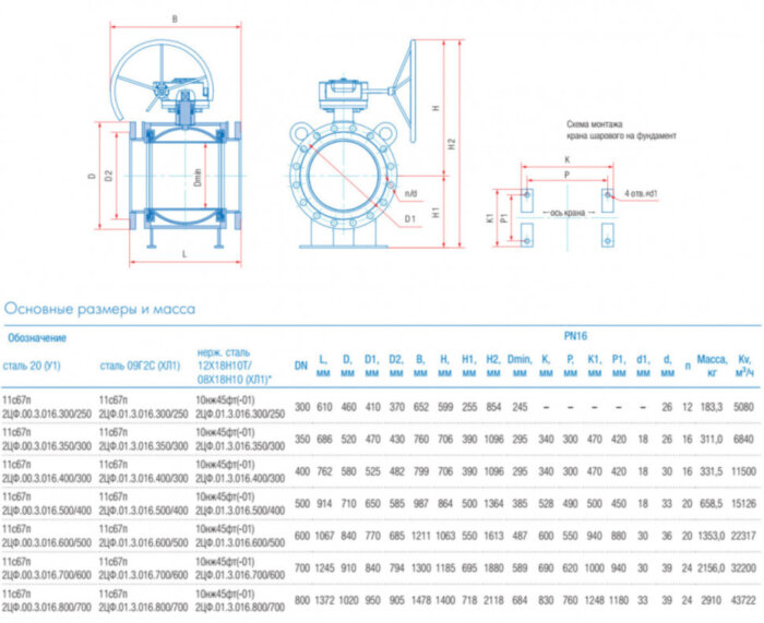 Кран шаровой Маршал 11с67п 2ЦФ.00.3 DN 300/250 PN 16 стандартнопроходной фланцевый