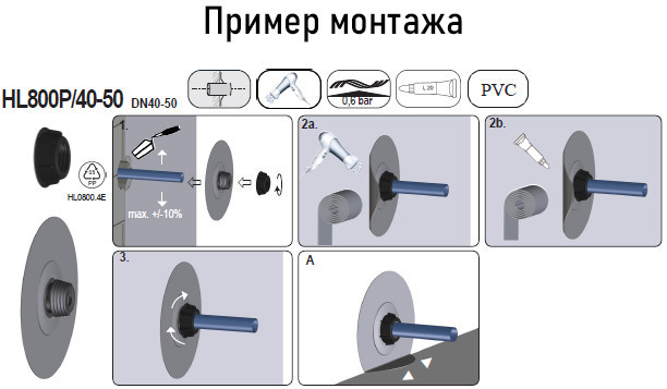 Гидроизоляционная мембрана HL800P/40-50 DN40/50 для прохода через фундамент, ПВХ полотно 3