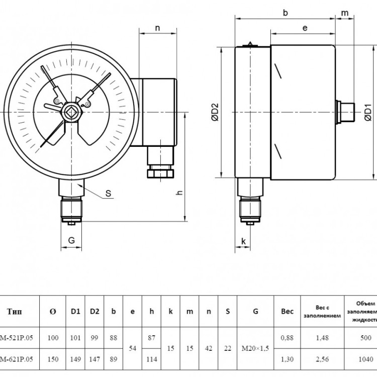 Манометр РОСМА ТМ-521Р.05 (0...0,16 МПа) Дкорп=100мм кл. 1,5 M20x1,5 коррозионностойкий виброустойчивый с ЭКП радиальный 00000009058 2