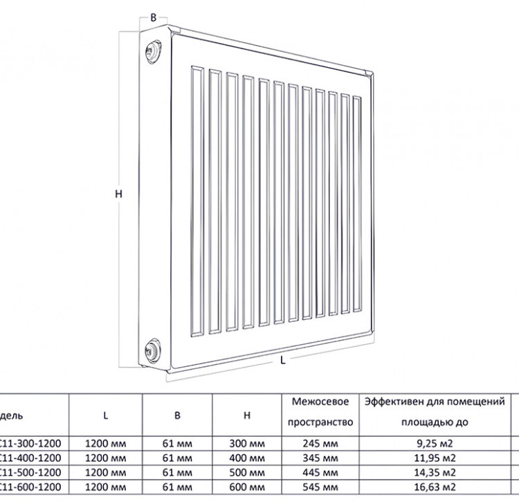 Радиатор панельный Royal Thermo COMPACT C11-300-1200 Silver Satin 2
