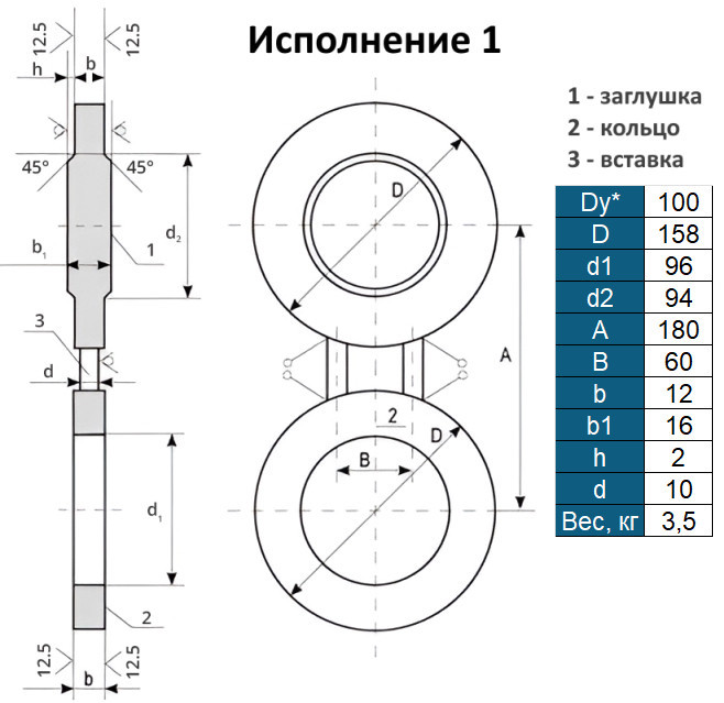 Заглушка 1-100-1,6 АТК 26-18-5-93 поворотная стальная Ду100 Ру16 2