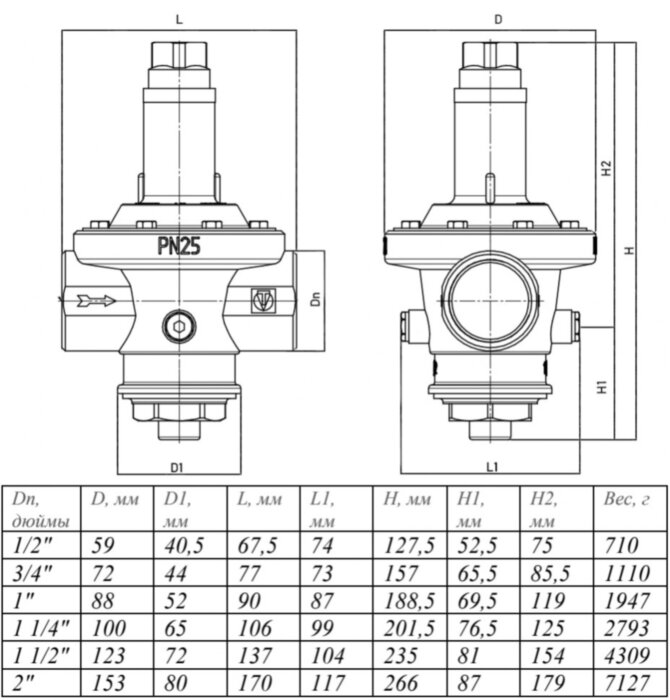 Редуктор давления VALTEC VT.085.N.0907 2'' DN 50 PN 25 мембранный, прямого действия, с демпферной камерой, латунный с никелевым покрытием