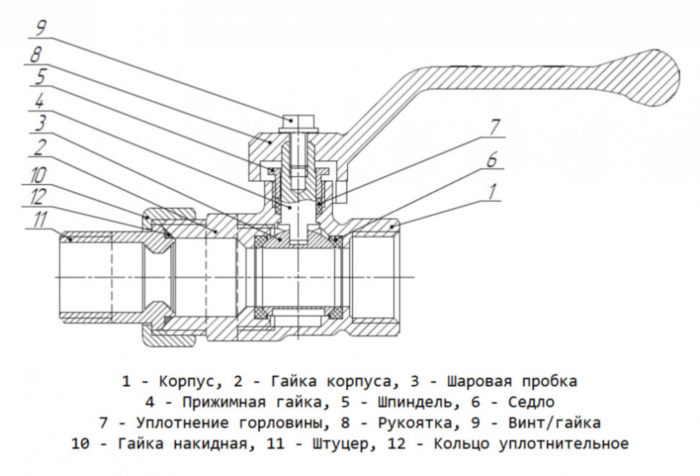 Кран шаровой латунный LD Pride 47.20.В-ГШ.Б Ду 20 Ру 40 резьба (ВР-НР) 3/4", никелированный с белой бабочкой, неполнопроходный