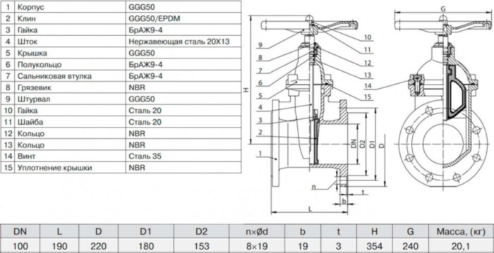 Задвижка ADL ГРАНАР KR20 Ду 100 Ру 16 фланцевая клиновая чугунная под штурвал с электроприводом с обрезиненным клином