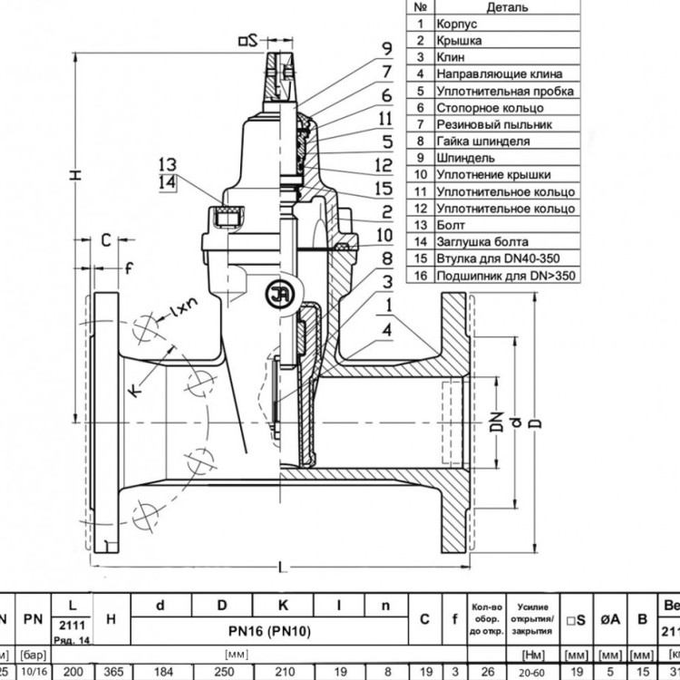Задвижка JAFAR 2111 DN 125 PN16 фланцевая клиновая чугунная с обрезиненным клином 3