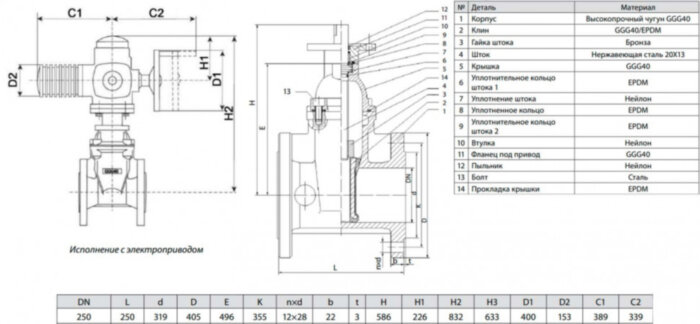 Задвижка ADL ГРАНАР KR12 Ду 250 Ру 16 с электроприводом AUMA SA 14.6 фланцевая клиновая