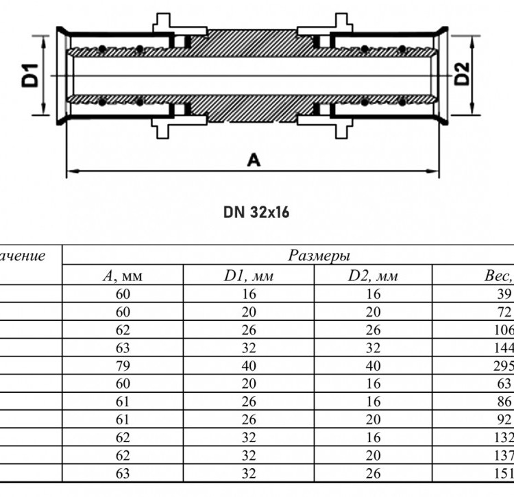 Переходник VALTEC VTm.203 DN 32x16 PN 10 латунный никелированный 2