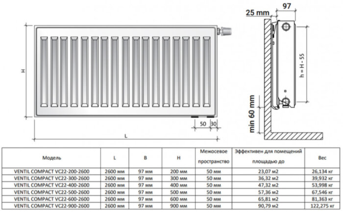 Радиатор панельный Royal Thermo VENTIL COMPACT VC22-400-2600 Silver Satin