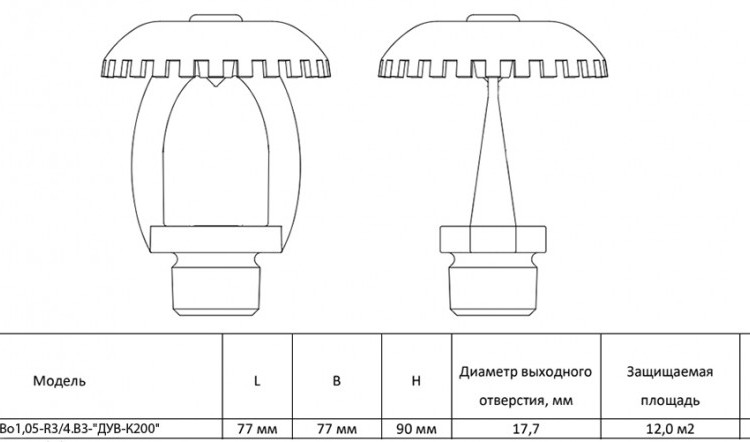 Ороситель дренчерный ДУS0-РВо1,05-R3/4.В3-"ДУВ-К200" водяной и пенный специальный 2