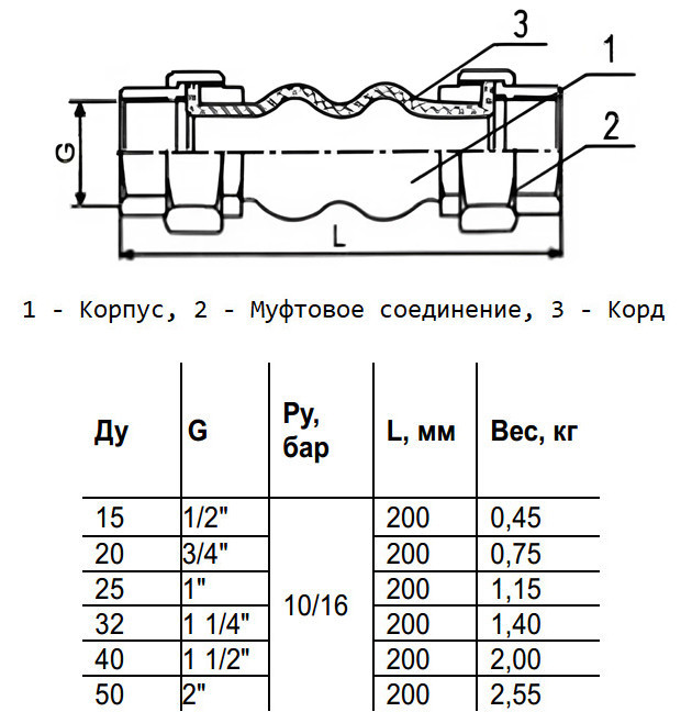 Компенсатор Benarmo 8020 DN 20 PN 16 резиновый антивибрационный муфтовый 2