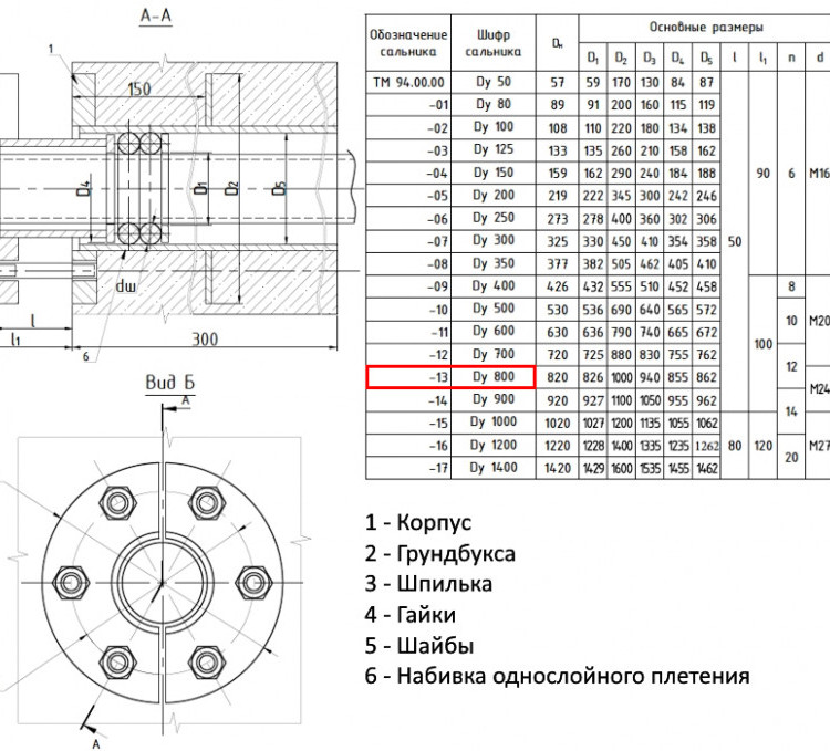 Сальник нажимной ТМ 94-13 Ду 800 L=300мм серия 5.900-3 ТМ 94.00.00-13 2