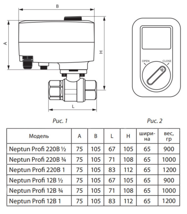 Кран шаровой с электроприводом Нептун SE BRONZE 220В 3/4'' бронзовый