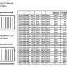 Радиатор панельный VALFEX STEEL VC10 2600-600 ГОСТ 31311-2005 нижнее левое подключение 2