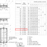 Сальник набивной ТМ 89-14 Ду 900 L=200мм серия 5.900-2 2