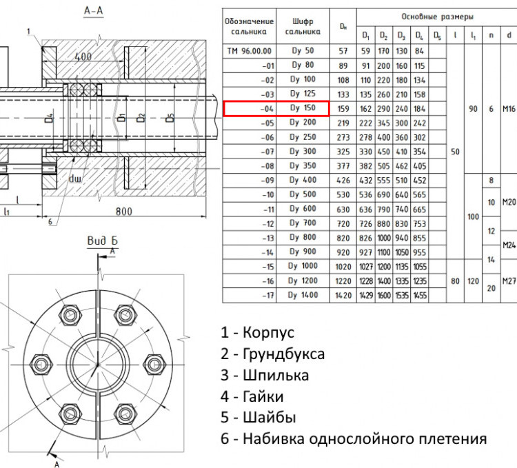 Сальник нажимной ТМ 96-04 Ду 150 L=800мм серия 5.900-3 ТМ 96.00.00-04 2