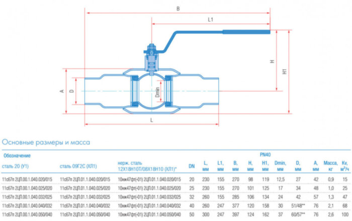 Кран шаровой Маршал 10нж47фт-01 2ЦП.01.1 DN 20/15 PN 40 стандартнопроходной под приварку