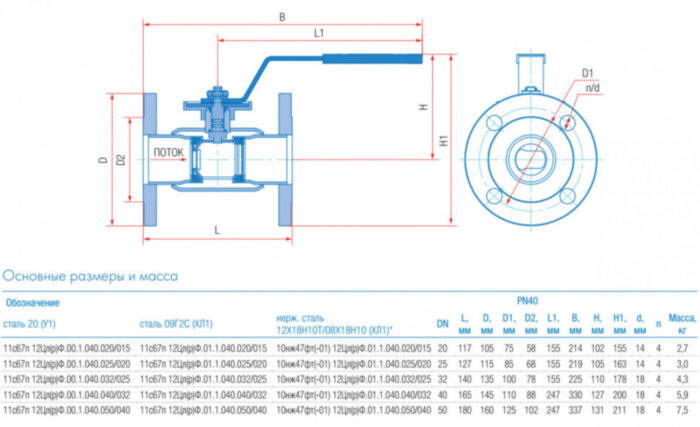 Кран шаровой регулирующий Маршал 10нж47фт-01 12ЦрФ.01.1 DN 32/25 PN 40 стандартнопроходной фланцевый