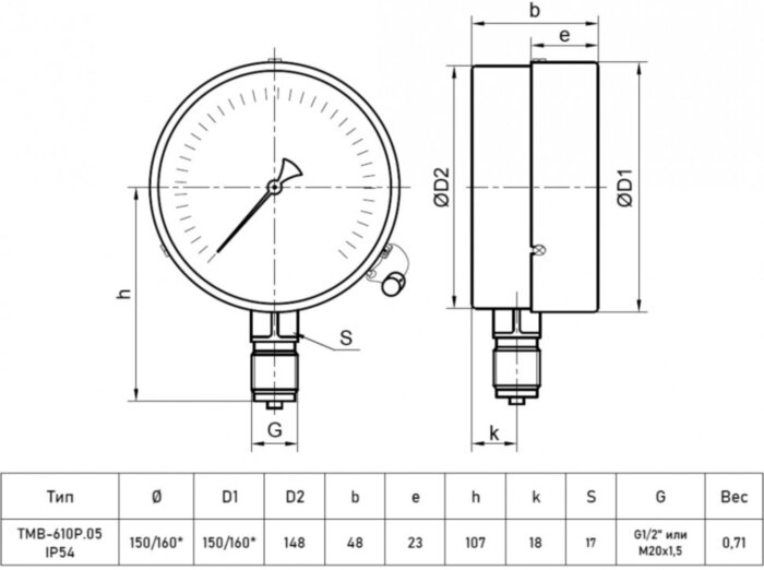Мановакуумметр РОСМА ТМВ-610Р.05 IP54 (-0,1...0,9 МПа) Дкорп=150мм кл. 1,5 M20x1,5 общетехнический с повышенной пылевлагозащищенностью и ЭКП радиальный УТ-00044497