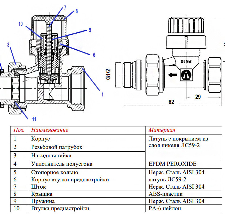 Клапан радиаторный Valtec VT.038 1/2" М30х1,5 DN 15 PN 10 прямой с преднастройкой 2