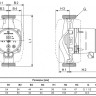 Насос циркуляционный Grundfos Alpha3 25-80 180 4