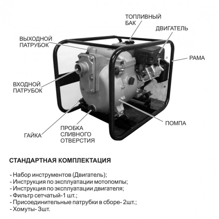 Мотопомпа Koshin SEM-25L бензиновая 2