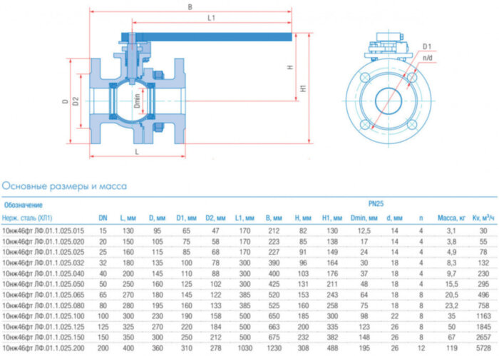 Кран шаровой литой Маршал 10нж46фт ЛФ.01.1 DN 25 PN 25 полнопроходной фланцевый
