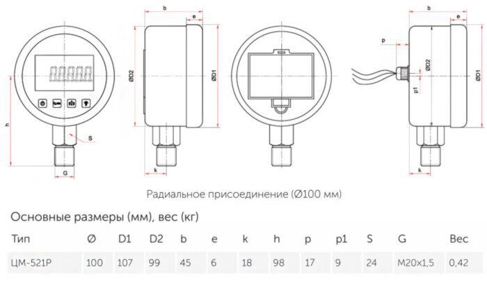 Манометр РОСМА ЦМ-И-521Р (0...0,4 MПa) Дкорп=100мм кл. 0,25 M20x1,5 Зав.№ цифровой радиальный, элементы питания УТ-00049774