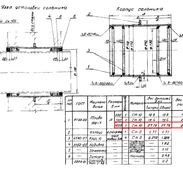 Сальник набивной Ду 100 L=1000 мм ВС-02-10 2