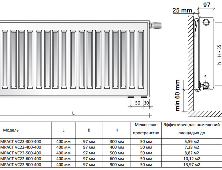 Радиатор панельный Royal Thermo VENTIL COMPACT VC22-300-400 RAL9016 2