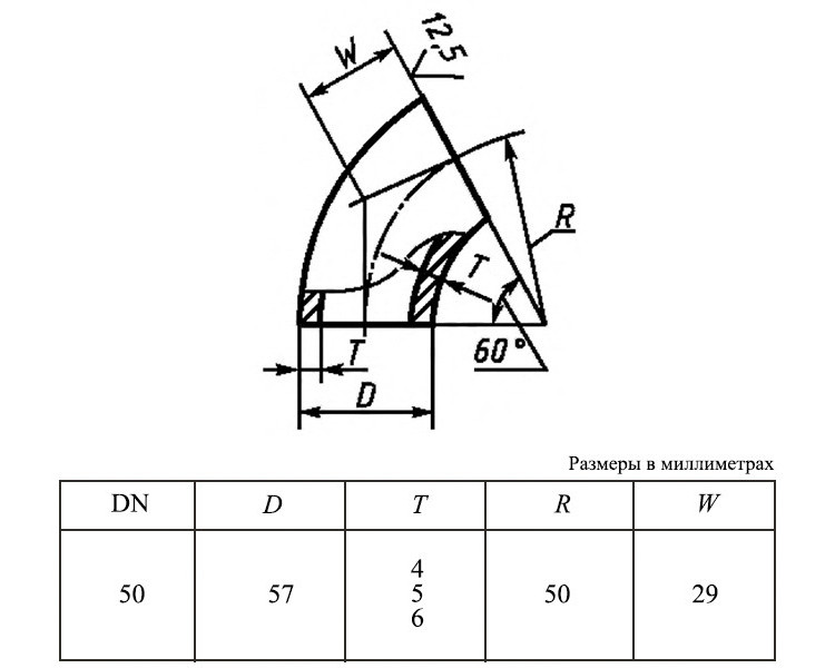 Отвод 60-57х5,0-12Х18Н10Т ГОСТ 30753-2001 стальной бесшовный крутоизгогнутый 2