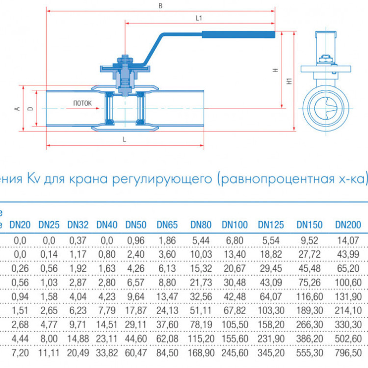 Кран шаровой регулирующий Маршал 11с67п 12ЦрП.00.1 DN 80/65 PN 25 стандартнопроходной под приварку 3