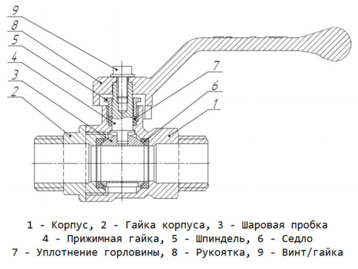 Кран шаровой латунный LD Pride 47.20.Н-Н.Б GAS Ду 20 Ру 40 резьба (НР-НР) 3/4", никелированный неполнопроходный