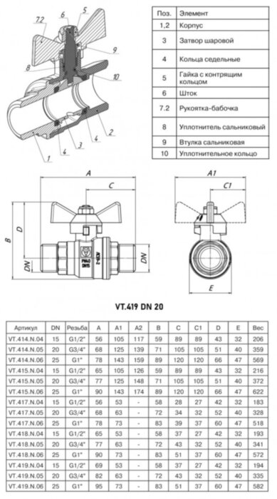 Кран шаровый VALTEC VT.419 ГОСТ Р 59553-2021 НР 3/4" DN 20 PN 40 никелированный латунный