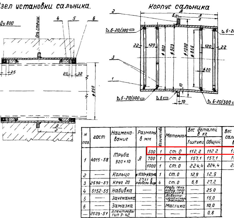 Сальник набивной Ду 800 L=500 мм ВС-02-10 2